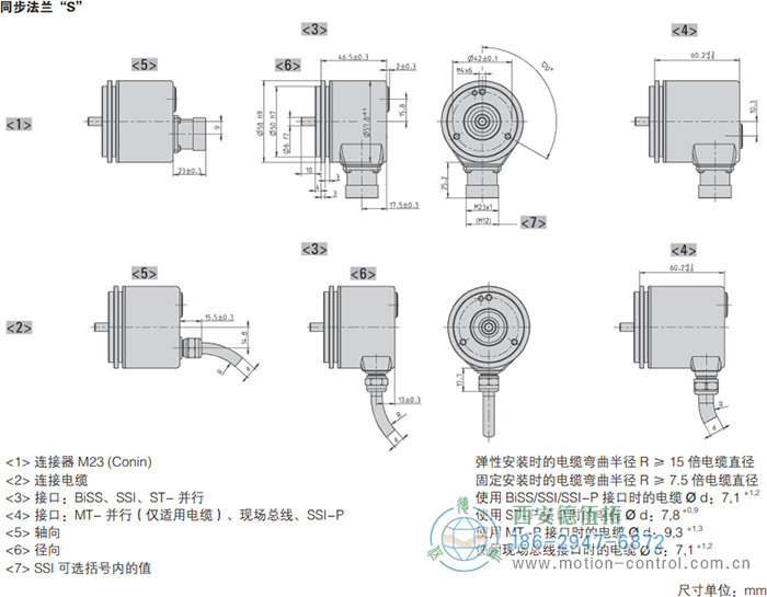 AC58-CANlayer2光电绝对值通用编码器外形及安装尺寸(同步法兰S) - 国产成人亚洲精品无码九色_免费观看已满18岁以后的电视剧_李采潭太阳的后裔-_亚洲伦产精品一区二区三区_中文字幕少妇一区二区三区_午夜精品久久久久久久99老熟妇......