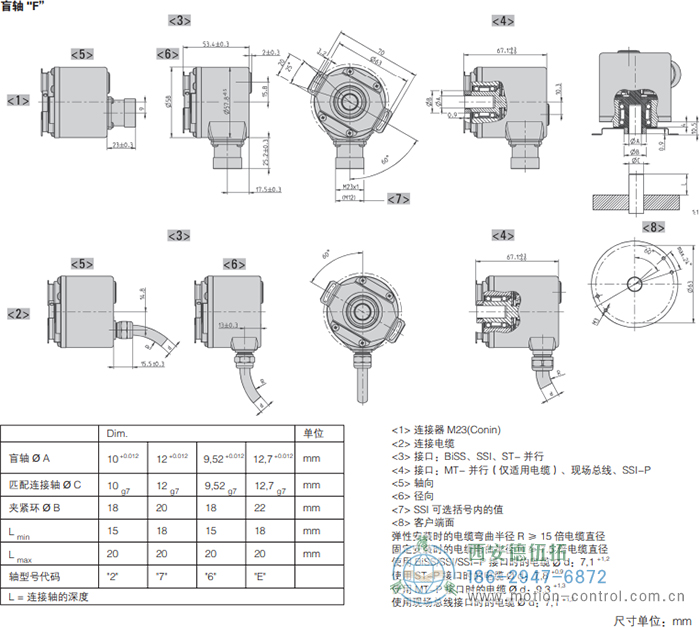 AC58-CANopen光电绝对值通用编码器外形及安装尺寸(盲轴F) - 国产成人亚洲精品无码九色_免费观看已满18岁以后的电视剧_李采潭太阳的后裔-_亚洲伦产精品一区二区三区_中文字幕少妇一区二区三区_午夜精品久久久久久久99老熟妇......