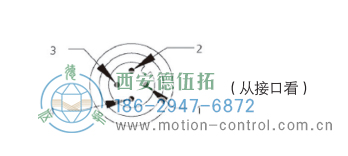 C58-CC-Link光电绝对值通用编码器外壳用CC-Link插座 - 国产成人亚洲精品无码九色_免费观看已满18岁以后的电视剧_李采潭太阳的后裔-_亚洲伦产精品一区二区三区_中文字幕少妇一区二区三区_午夜精品久久久久久久99老熟妇......