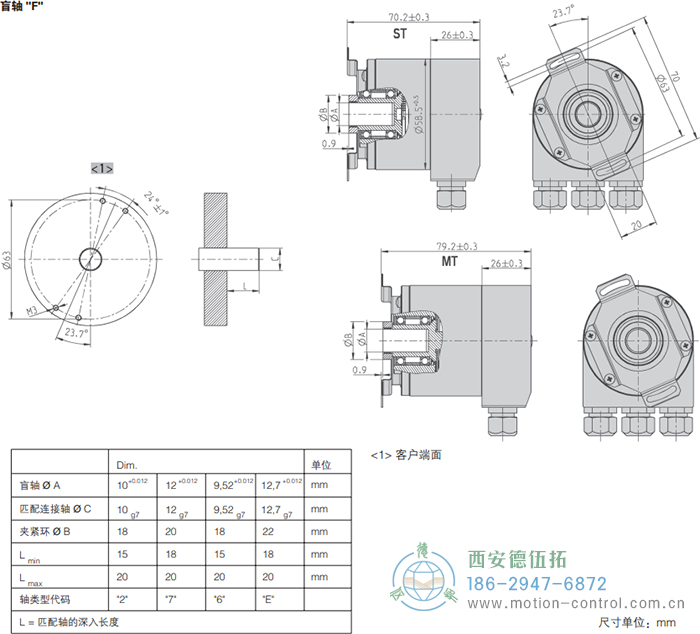 AC58-DeviceNet光电绝对值通用编码器外形及安装尺寸(盲轴F) - 国产成人亚洲精品无码九色_免费观看已满18岁以后的电视剧_李采潭太阳的后裔-_亚洲伦产精品一区二区三区_中文字幕少妇一区二区三区_午夜精品久久久久久久99老熟妇......