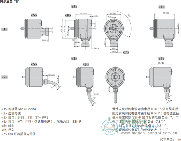AC58-Profibus光电绝对值通用编码器外形及安装尺寸(同步法兰S) - 国产成人亚洲精品无码九色_免费观看已满18岁以后的电视剧_李采潭太阳的后裔-_亚洲伦产精品一区二区三区_中文字幕少妇一区二区三区_午夜精品久久久久久久99老熟妇......