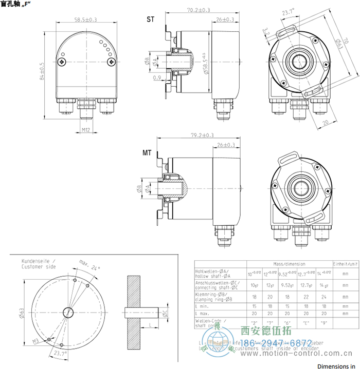 AC58-Profinet光电绝对值通用编码器 - 国产成人亚洲精品无码九色_免费观看已满18岁以后的电视剧_李采潭太阳的后裔-_亚洲伦产精品一区二区三区_中文字幕少妇一区二区三区_午夜精品久久久久久久99老熟妇......