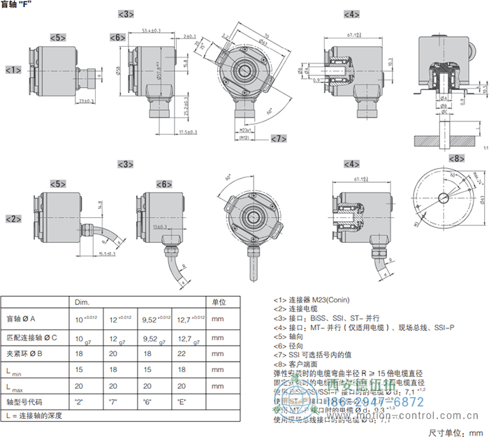 AC58-SSI-P光电绝对值通用编码器(盲轴F) - 国产成人亚洲精品无码九色_免费观看已满18岁以后的电视剧_李采潭太阳的后裔-_亚洲伦产精品一区二区三区_中文字幕少妇一区二区三区_午夜精品久久久久久久99老熟妇......