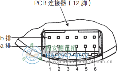 AD34光电绝对值电机反馈编码器侧插座 - 国产成人亚洲精品无码九色_免费观看已满18岁以后的电视剧_李采潭太阳的后裔-_亚洲伦产精品一区二区三区_中文字幕少妇一区二区三区_午夜精品久久久久久久99老熟妇......