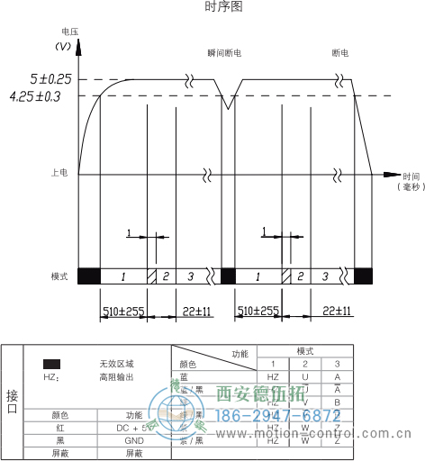 HC18空心轴光电增量电机反馈编码器输出波形省线式输出时序图 - 国产成人亚洲精品无码九色_免费观看已满18岁以后的电视剧_李采潭太阳的后裔-_亚洲伦产精品一区二区三区_中文字幕少妇一区二区三区_午夜精品久久久久久久99老熟妇......