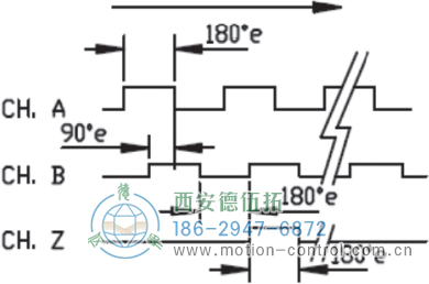 HC53光电电机反馈编码器外形及安装尺寸(信号图) - 国产成人亚洲精品无码九色_免费观看已满18岁以后的电视剧_李采潭太阳的后裔-_亚洲伦产精品一区二区三区_中文字幕少妇一区二区三区_午夜精品久久久久久久99老熟妇......