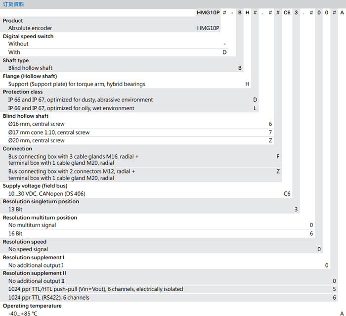 HMG10P-B - CANopen&reg;绝对值重载编码器订货选型参考(盲孔型或锥孔型) - 国产成人亚洲精品无码九色_免费观看已满18岁以后的电视剧_李采潭太阳的后裔-_亚洲伦产精品一区二区三区_中文字幕少妇一区二区三区_午夜精品久久久久久久99老熟妇......
