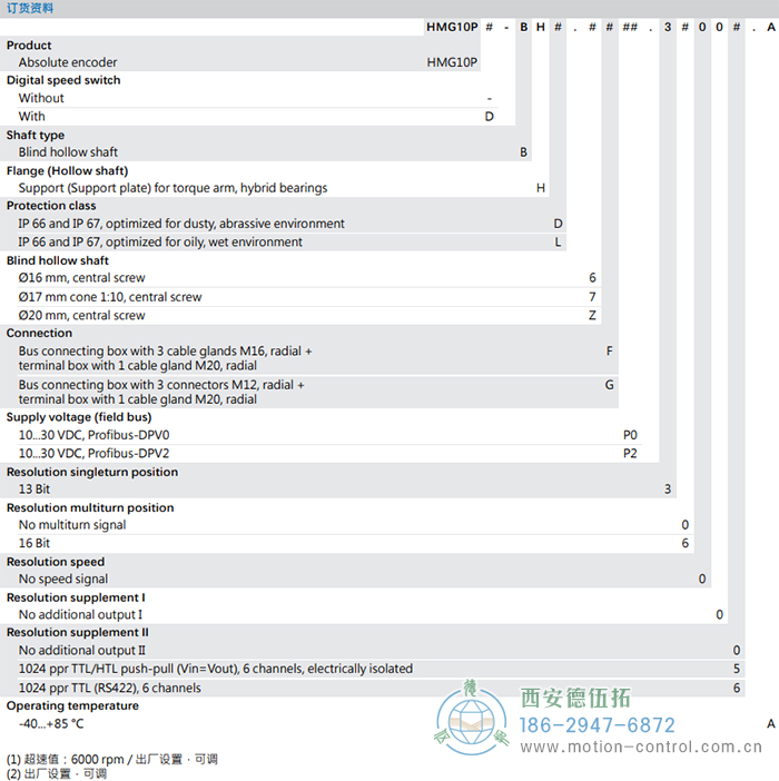 HMG10P-B - Profibus DP绝对值重载编码器订货选型参考(盲孔型或锥孔型) - 国产成人亚洲精品无码九色_免费观看已满18岁以后的电视剧_李采潭太阳的后裔-_亚洲伦产精品一区二区三区_中文字幕少妇一区二区三区_午夜精品久久久久久久99老熟妇......
