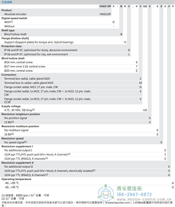 HMG10P-B - SSI绝对值重载编码器订货选型参考(盲孔型或锥孔型) - 国产成人亚洲精品无码九色_免费观看已满18岁以后的电视剧_李采潭太阳的后裔-_亚洲伦产精品一区二区三区_中文字幕少妇一区二区三区_午夜精品久久久久久久99老熟妇......