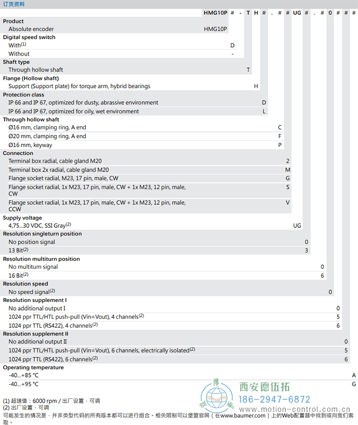 HMG10P-T - SSI绝对值重载编码器订货选型参考(通孔型) - 国产成人亚洲精品无码九色_免费观看已满18岁以后的电视剧_李采潭太阳的后裔-_亚洲伦产精品一区二区三区_中文字幕少妇一区二区三区_午夜精品久久久久久久99老熟妇......