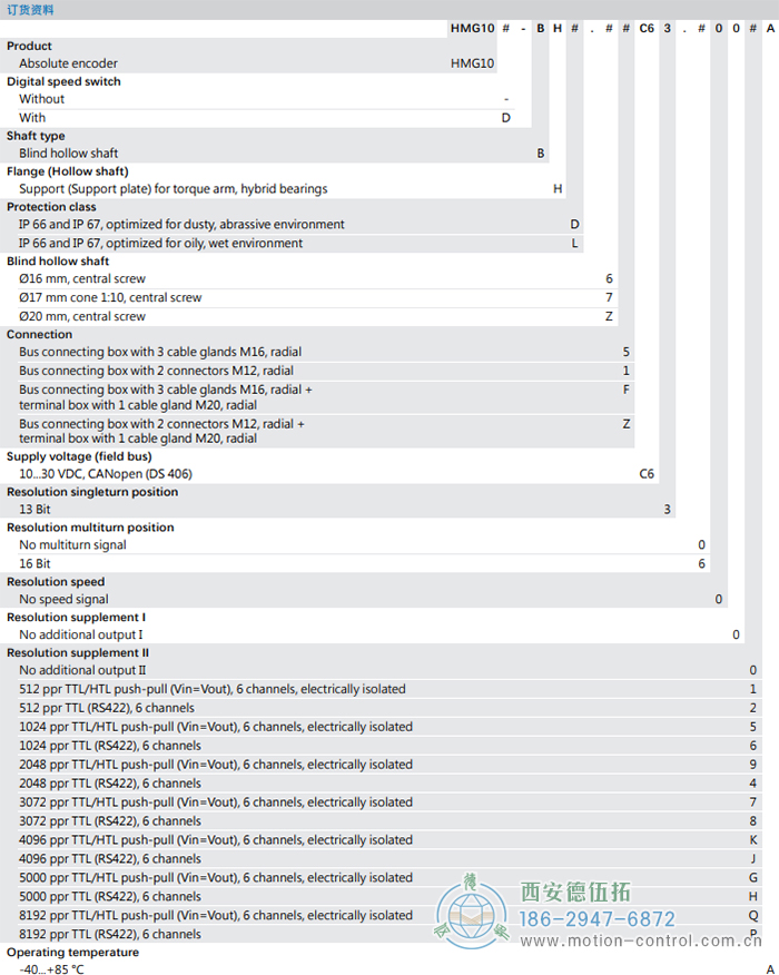 HMG10-B - CANopen&reg;绝对值重载编码器订货选型参考(盲孔型或锥孔型) - 国产成人亚洲精品无码九色_免费观看已满18岁以后的电视剧_李采潭太阳的后裔-_亚洲伦产精品一区二区三区_中文字幕少妇一区二区三区_午夜精品久久久久久久99老熟妇......