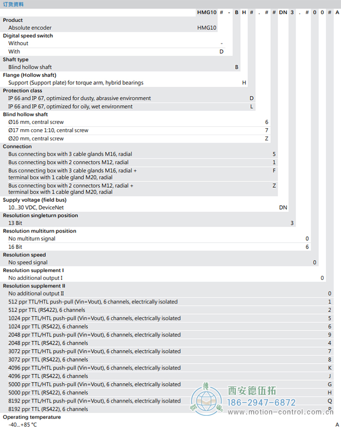 HMG10-B - DeviceNet绝对值重载编码器订货选型参考(盲孔型或锥孔型) - 国产成人亚洲精品无码九色_免费观看已满18岁以后的电视剧_李采潭太阳的后裔-_亚洲伦产精品一区二区三区_中文字幕少妇一区二区三区_午夜精品久久久久久久99老熟妇......