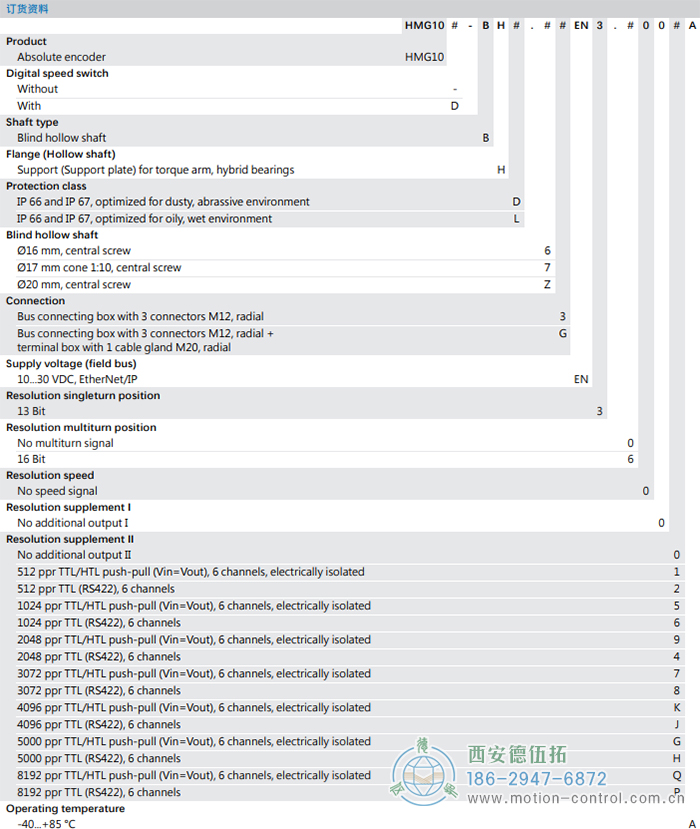HMG10-B - EtherNet/IP绝对值重载编码器订货选型参考(盲孔型或锥孔型) - 国产成人亚洲精品无码九色_免费观看已满18岁以后的电视剧_李采潭太阳的后裔-_亚洲伦产精品一区二区三区_中文字幕少妇一区二区三区_午夜精品久久久久久久99老熟妇......