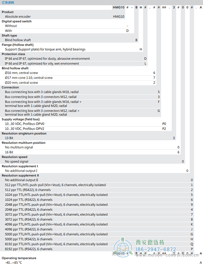 HMG10-B - Profibus DP绝对值重载编码器订货选型参考(盲孔型或锥孔型) - 国产成人亚洲精品无码九色_免费观看已满18岁以后的电视剧_李采潭太阳的后裔-_亚洲伦产精品一区二区三区_中文字幕少妇一区二区三区_午夜精品久久久久久久99老熟妇......