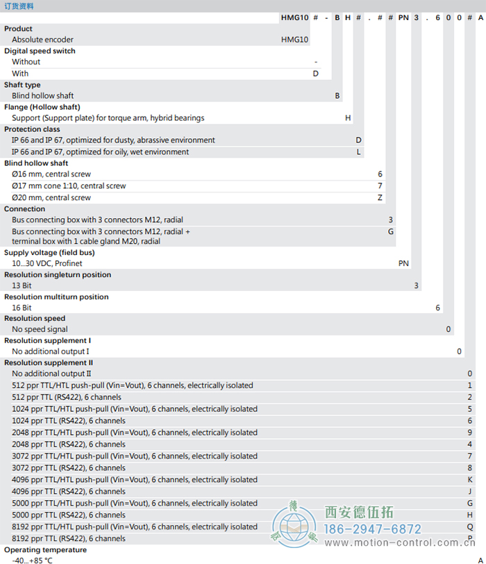 HMG10-B - PROFINET绝对值重载编码器订货选型参考(盲孔型或锥孔型) - 国产成人亚洲精品无码九色_免费观看已满18岁以后的电视剧_李采潭太阳的后裔-_亚洲伦产精品一区二区三区_中文字幕少妇一区二区三区_午夜精品久久久久久久99老熟妇......