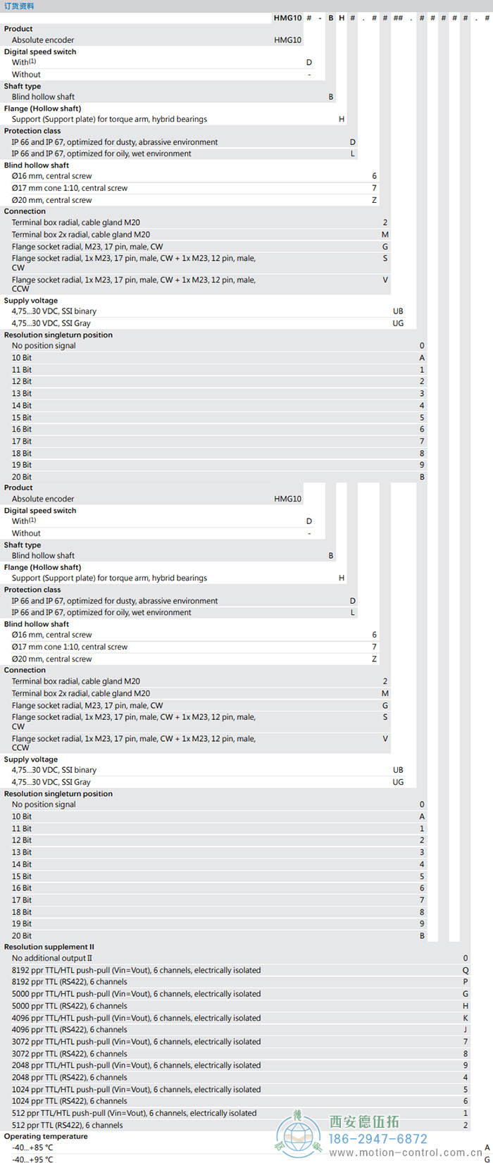 HMG10-B - SSI绝对值重载编码器订货选型参考(盲孔型或锥孔型) - 国产成人亚洲精品无码九色_免费观看已满18岁以后的电视剧_李采潭太阳的后裔-_亚洲伦产精品一区二区三区_中文字幕少妇一区二区三区_午夜精品久久久久久久99老熟妇......
