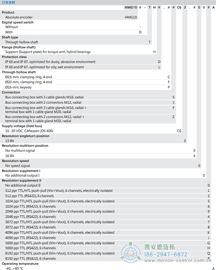 HMG10-T - CANopen&reg;绝对值重载编码器订货选型参考(通孔型) - 国产成人亚洲精品无码九色_免费观看已满18岁以后的电视剧_李采潭太阳的后裔-_亚洲伦产精品一区二区三区_中文字幕少妇一区二区三区_午夜精品久久久久久久99老熟妇......