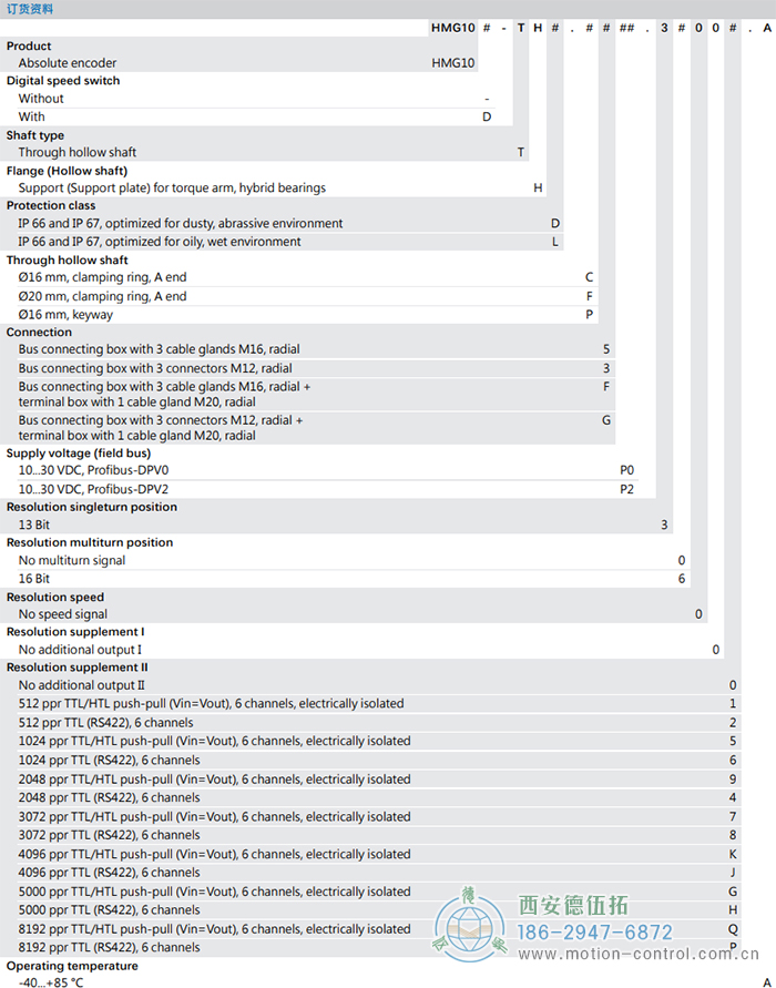 HMG10-T - Profibus DP绝对值重载编码器订货选型参考(通孔型) - 国产成人亚洲精品无码九色_免费观看已满18岁以后的电视剧_李采潭太阳的后裔-_亚洲伦产精品一区二区三区_中文字幕少妇一区二区三区_午夜精品久久久久久久99老熟妇......