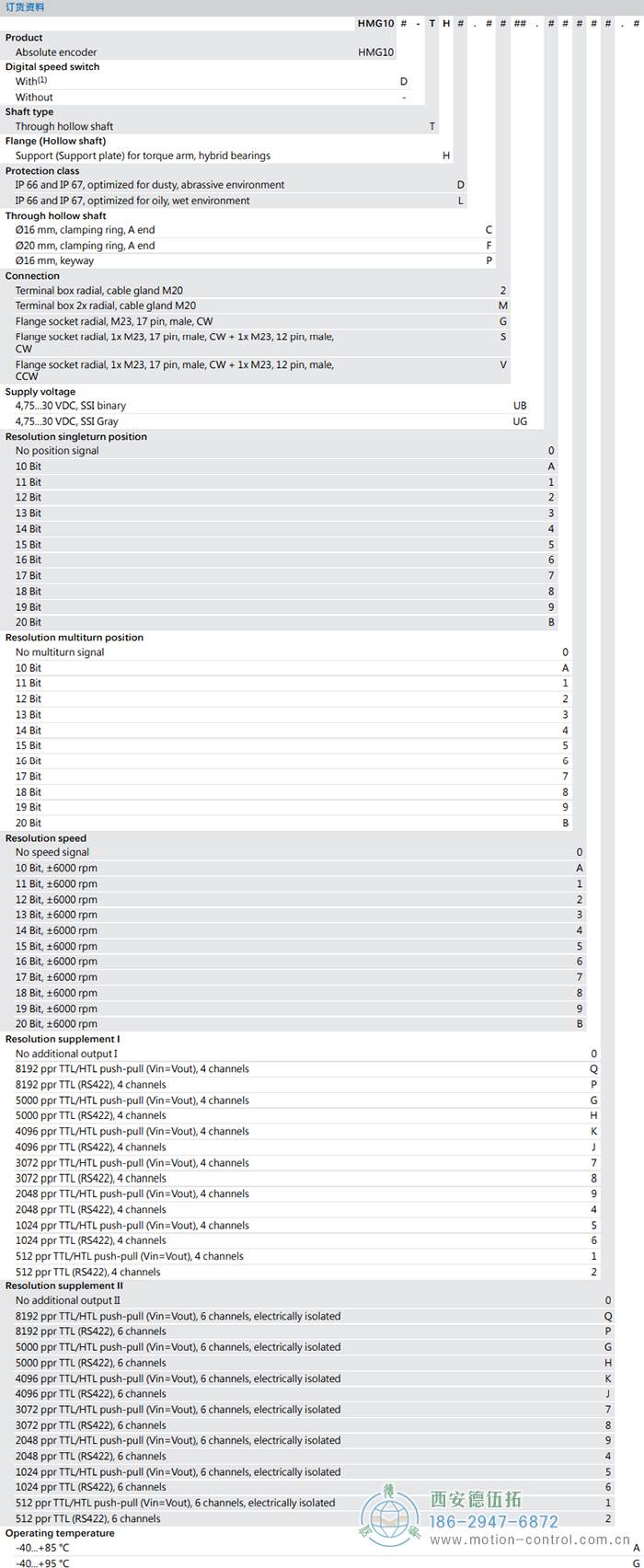 HMG10-T - SSI绝对值重载编码器订货选型参考(通孔型) - 国产成人亚洲精品无码九色_免费观看已满18岁以后的电视剧_李采潭太阳的后裔-_亚洲伦产精品一区二区三区_中文字幕少妇一区二区三区_午夜精品久久久久久久99老熟妇......