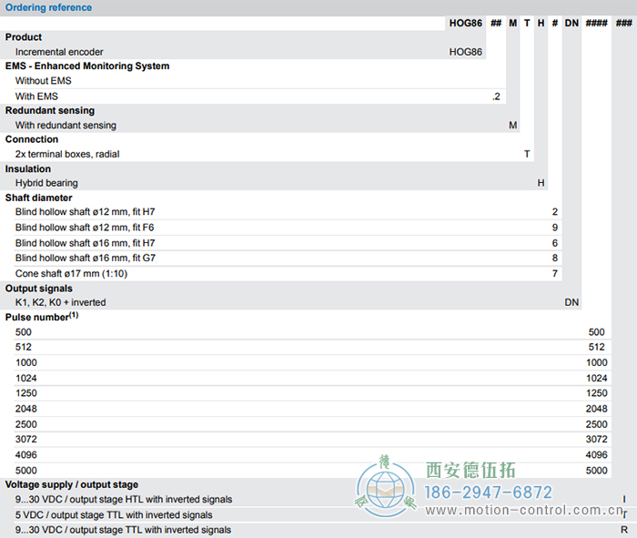 HOG86M增量重载编码器订货选型参考 - 国产成人亚洲精品无码九色_免费观看已满18岁以后的电视剧_李采潭太阳的后裔-_亚洲伦产精品一区二区三区_中文字幕少妇一区二区三区_午夜精品久久久久久久99老熟妇......