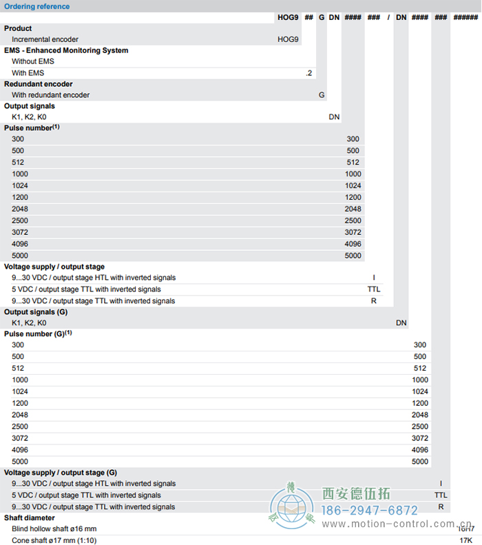 HOG9G增量重载编码器订货选型参考 - 国产成人亚洲精品无码九色_免费观看已满18岁以后的电视剧_李采潭太阳的后裔-_亚洲伦产精品一区二区三区_中文字幕少妇一区二区三区_午夜精品久久久久久久99老熟妇......