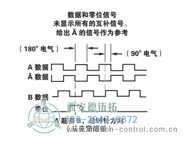 HSD38光电增量重载编码器信号格式 - 国产成人亚洲精品无码九色_免费观看已满18岁以后的电视剧_李采潭太阳的后裔-_亚洲伦产精品一区二区三区_中文字幕少妇一区二区三区_午夜精品久久久久久久99老熟妇......