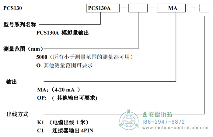 PCS130A拉线位移传感器订货选型说明 - 国产成人亚洲精品无码九色_免费观看已满18岁以后的电视剧_李采潭太阳的后裔-_亚洲伦产精品一区二区三区_中文字幕少妇一区二区三区_午夜精品久久久久久久99老熟妇......