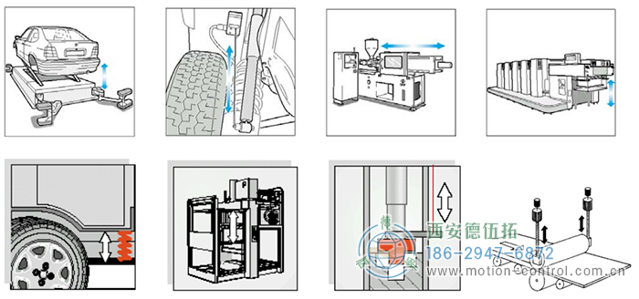 PCS40A拉线位移传感器的应用 - 国产成人亚洲精品无码九色_免费观看已满18岁以后的电视剧_李采潭太阳的后裔-_亚洲伦产精品一区二区三区_中文字幕少妇一区二区三区_午夜精品久久久久久久99老熟妇......