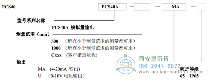 PCS40A拉线位移传感器订货选型说明 - 国产成人亚洲精品无码九色_免费观看已满18岁以后的电视剧_李采潭太阳的后裔-_亚洲伦产精品一区二区三区_中文字幕少妇一区二区三区_午夜精品久久久久久久99老熟妇......