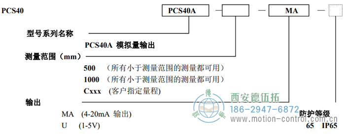 PCS40A拉线位移传感器订货选型说明 - 国产成人亚洲精品无码九色_免费观看已满18岁以后的电视剧_李采潭太阳的后裔-_亚洲伦产精品一区二区三区_中文字幕少妇一区二区三区_午夜精品久久久久久久99老熟妇......
