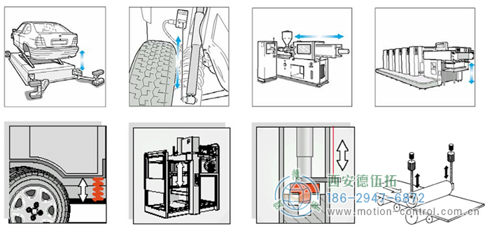 PCS60A拉线位移传感器的应用 - 国产成人亚洲精品无码九色_免费观看已满18岁以后的电视剧_李采潭太阳的后裔-_亚洲伦产精品一区二区三区_中文字幕少妇一区二区三区_午夜精品久久久久久久99老熟妇......