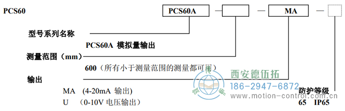 PCS60A拉线位移传感器订货选型说明 - 国产成人亚洲精品无码九色_免费观看已满18岁以后的电视剧_李采潭太阳的后裔-_亚洲伦产精品一区二区三区_中文字幕少妇一区二区三区_午夜精品久久久久久久99老熟妇......