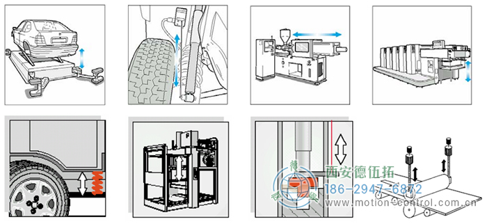 PCS60R拉线位移传感器的应用 - 国产成人亚洲精品无码九色_免费观看已满18岁以后的电视剧_李采潭太阳的后裔-_亚洲伦产精品一区二区三区_中文字幕少妇一区二区三区_午夜精品久久久久久久99老熟妇......