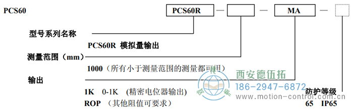 PCS60R拉线位移传感器订货选型说明 - 国产成人亚洲精品无码九色_免费观看已满18岁以后的电视剧_李采潭太阳的后裔-_亚洲伦产精品一区二区三区_中文字幕少妇一区二区三区_午夜精品久久久久久久99老熟妇......