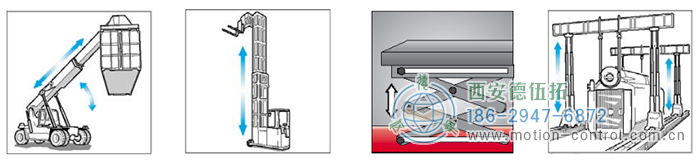 PCS75A拉线位移传感器的应用 - 国产成人亚洲精品无码九色_免费观看已满18岁以后的电视剧_李采潭太阳的后裔-_亚洲伦产精品一区二区三区_中文字幕少妇一区二区三区_午夜精品久久久久久久99老熟妇......