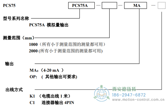 PCS75A拉线位移传感器订货选型说明 - 国产成人亚洲精品无码九色_免费观看已满18岁以后的电视剧_李采潭太阳的后裔-_亚洲伦产精品一区二区三区_中文字幕少妇一区二区三区_午夜精品久久久久久久99老熟妇......