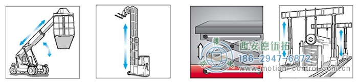 PCS78A拉线位移传感器的应用 - 国产成人亚洲精品无码九色_免费观看已满18岁以后的电视剧_李采潭太阳的后裔-_亚洲伦产精品一区二区三区_中文字幕少妇一区二区三区_午夜精品久久久久久久99老熟妇......