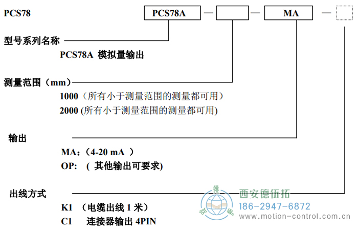 PCS78A拉线位移传感器订货选型说明 - 国产成人亚洲精品无码九色_免费观看已满18岁以后的电视剧_李采潭太阳的后裔-_亚洲伦产精品一区二区三区_中文字幕少妇一区二区三区_午夜精品久久久久久久99老熟妇......