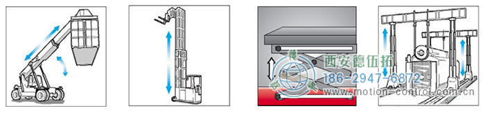 PCS78R拉线位移传感器的应用 - 国产成人亚洲精品无码九色_免费观看已满18岁以后的电视剧_李采潭太阳的后裔-_亚洲伦产精品一区二区三区_中文字幕少妇一区二区三区_午夜精品久久久久久久99老熟妇......