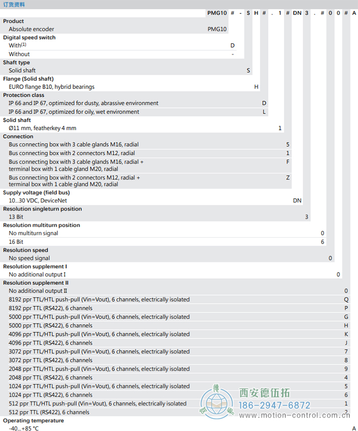 PMG10 - CANopen&reg;绝对值重载编码器订货选型参考(ø11 mm实心轴，带欧式法兰B10或外壳支脚 (B3)) - 国产成人亚洲精品无码九色_免费观看已满18岁以后的电视剧_李采潭太阳的后裔-_亚洲伦产精品一区二区三区_中文字幕少妇一区二区三区_午夜精品久久久久久久99老熟妇......
