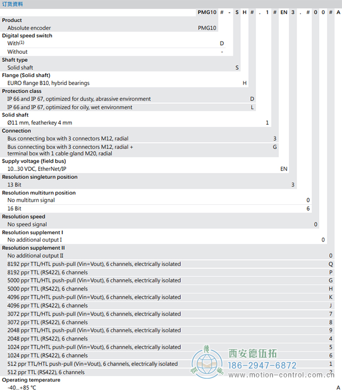 PMG10 - EtherNet/IP绝对值重载编码器订货选型参考(ø11 mm实心轴，带欧式法兰B10或外壳支脚 (B3)) - 国产成人亚洲精品无码九色_免费观看已满18岁以后的电视剧_李采潭太阳的后裔-_亚洲伦产精品一区二区三区_中文字幕少妇一区二区三区_午夜精品久久久久久久99老熟妇......