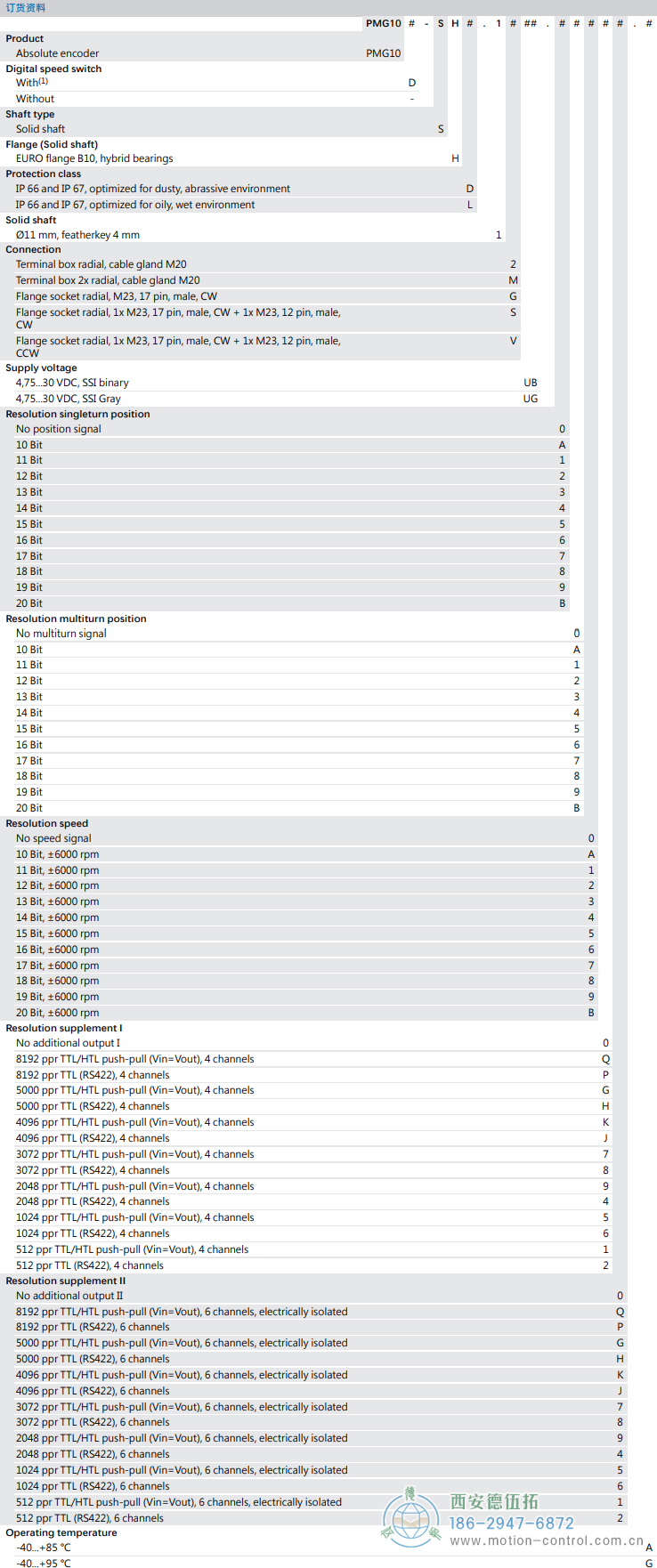 PMG10 - SSI绝对值重载编码器订货选型参考(ø11 mm实心轴，带欧式法兰B10或外壳支脚 (B3)) - 国产成人亚洲精品无码九色_免费观看已满18岁以后的电视剧_李采潭太阳的后裔-_亚洲伦产精品一区二区三区_中文字幕少妇一区二区三区_午夜精品久久久久久久99老熟妇......