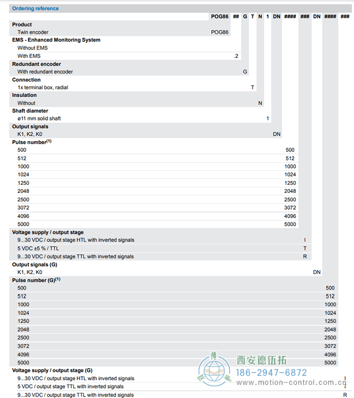 POG86G增量重载编码器订货选型参考 - 国产成人亚洲精品无码九色_免费观看已满18岁以后的电视剧_李采潭太阳的后裔-_亚洲伦产精品一区二区三区_中文字幕少妇一区二区三区_午夜精品久久久久久久99老熟妇......