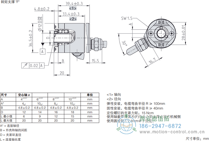 RI36-H空心轴光电增量通用编码器外形及安装尺寸(转矩支撑F) - 国产成人亚洲精品无码九色_免费观看已满18岁以后的电视剧_李采潭太阳的后裔-_亚洲伦产精品一区二区三区_中文字幕少妇一区二区三区_午夜精品久久久久久久99老熟妇......