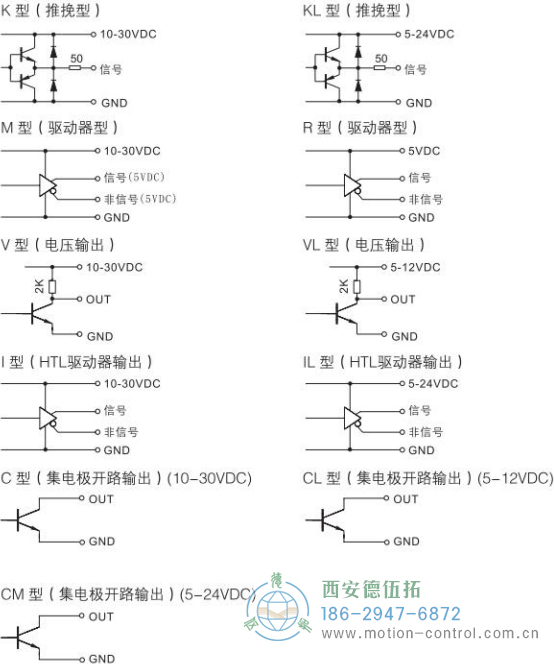 RI50光电增量轻载编码器输出电路说明 - 国产成人亚洲精品无码九色_免费观看已满18岁以后的电视剧_李采潭太阳的后裔-_亚洲伦产精品一区二区三区_中文字幕少妇一区二区三区_午夜精品久久久久久久99老熟妇......