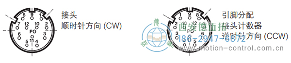 RI58-O/RI58-T实心轴光电增量通用编码器(电气连接 MS连接器，10脚) - 国产成人亚洲精品无码九色_免费观看已满18岁以后的电视剧_李采潭太阳的后裔-_亚洲伦产精品一区二区三区_中文字幕少妇一区二区三区_午夜精品久久久久久久99老熟妇......