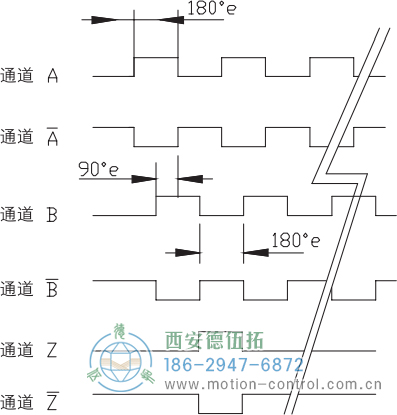 RI64空心轴标准光电增量编码器信号格式 - 国产成人亚洲精品无码九色_免费观看已满18岁以后的电视剧_李采潭太阳的后裔-_亚洲伦产精品一区二区三区_中文字幕少妇一区二区三区_午夜精品久久久久久久99老熟妇......