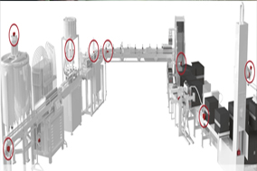 旋转编码器在包装设备中的具体应用分析 - 德国Hengstler(亨士乐)授权代理
