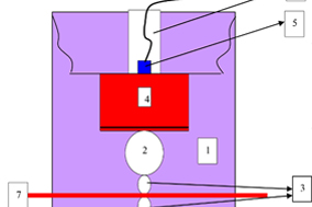 拉线位移传感器在轧钢控制系统中的应用。 - 德国Hengstler(亨士乐)授权代理