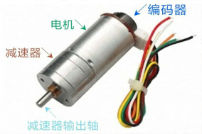 光栅尺能代替伺服电机的编码器吗？ - 德国Hengstler(亨士乐)授权代理